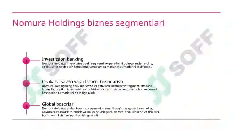 Nomura Holdings 6