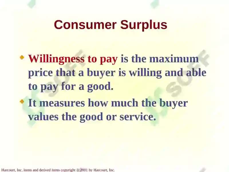 Revisiting the Market Equilibrium 6