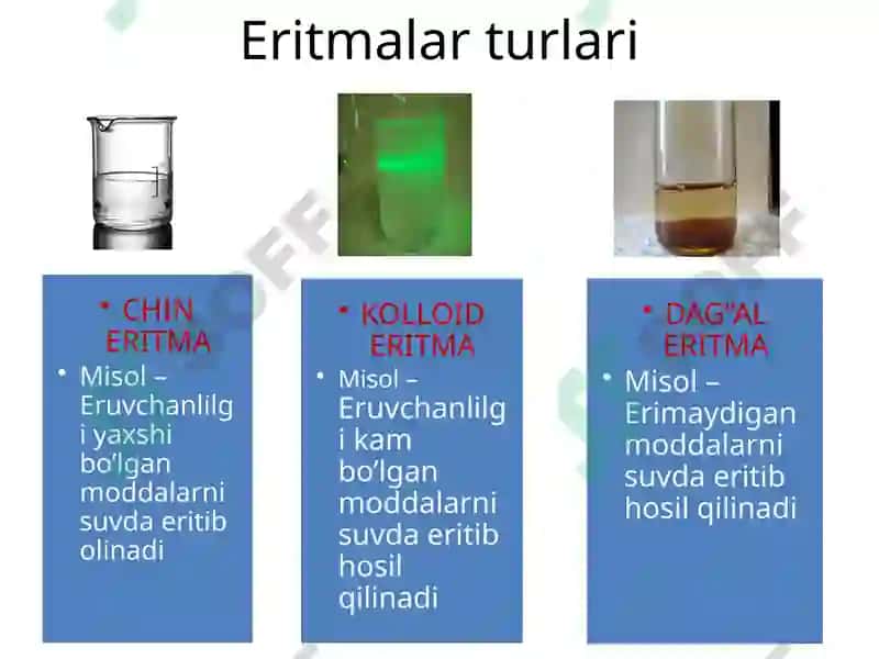 Eritmalar 6