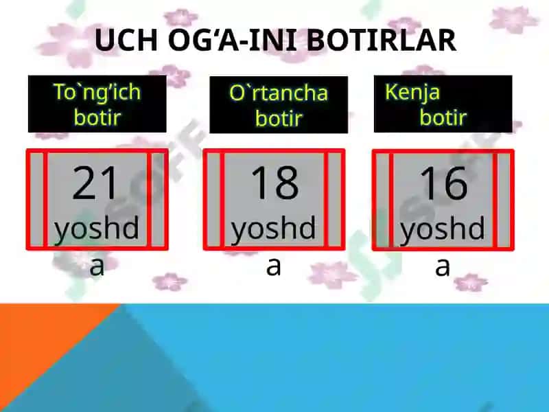 UCH OG‘A-INI BOTIRLAR 6
