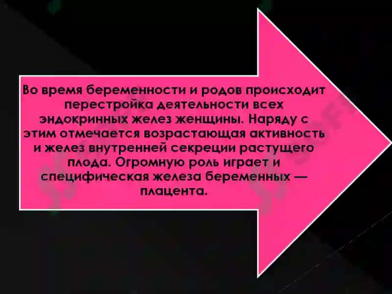 Роды 6