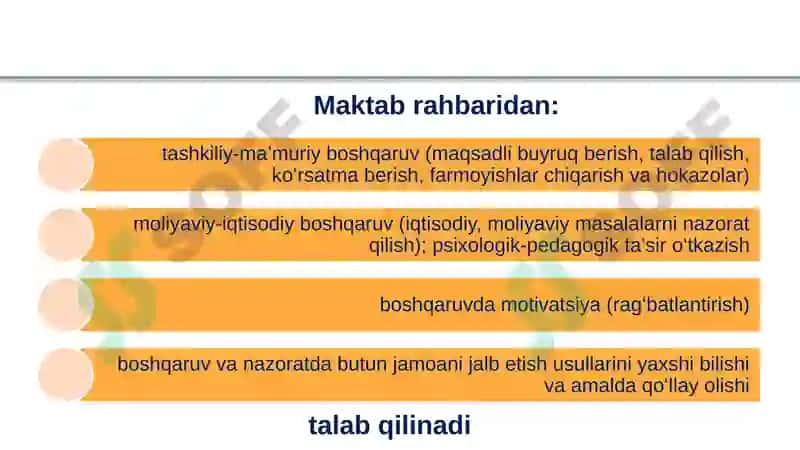 Ta'lim muassasalarida ijro intizomini taminlash usullari 6