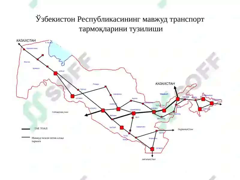 Транспорт тармоқлари 6