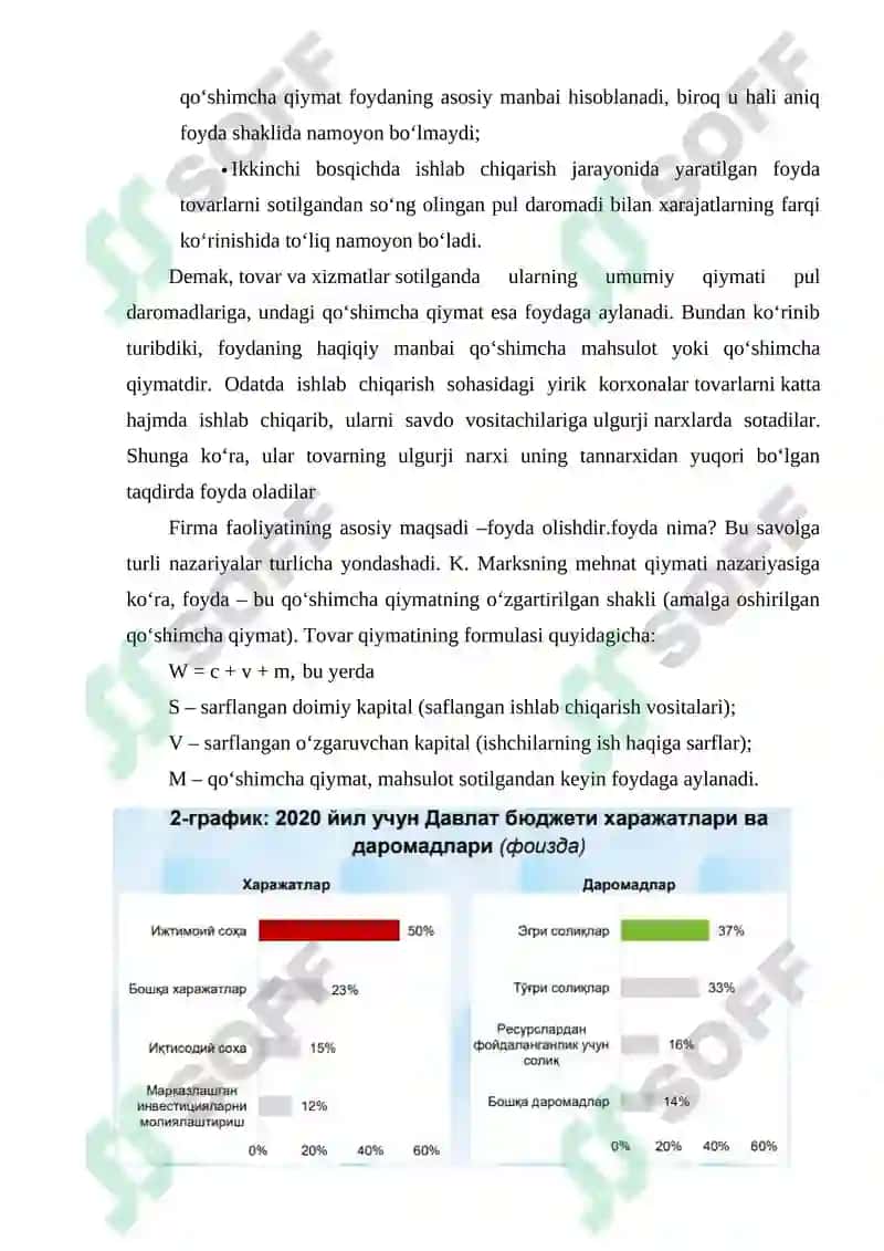 Foyda va unga ta'sir etuvchi omillar 7
