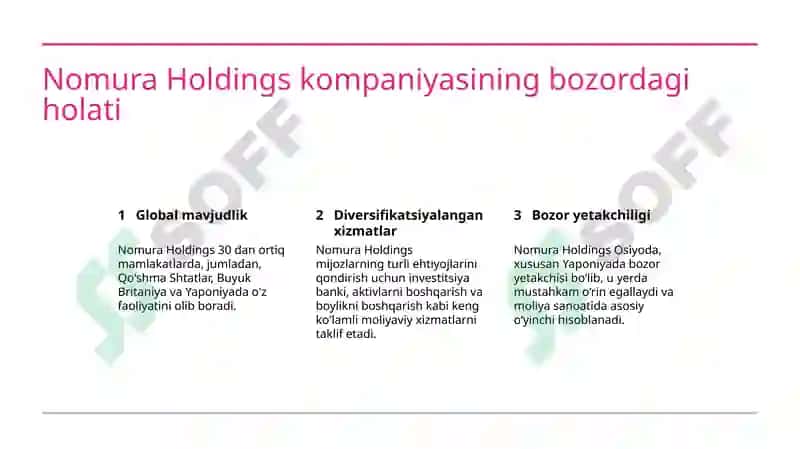 Nomura Holdings 7