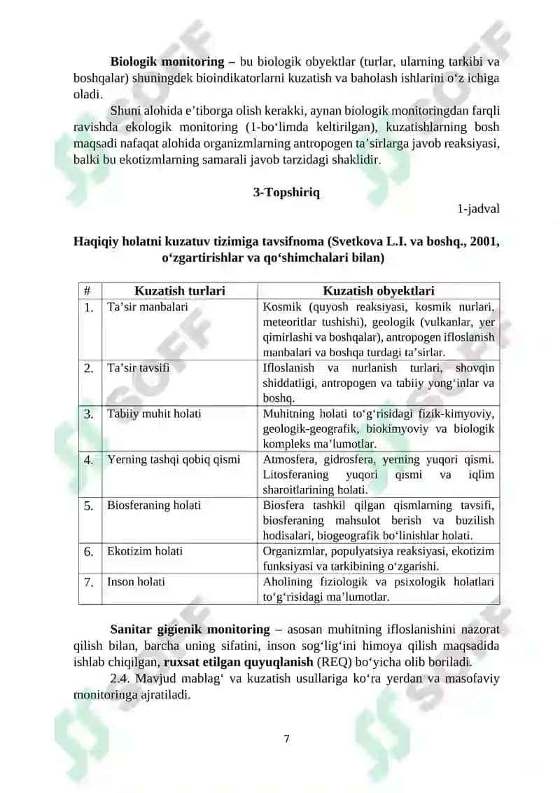 Barqaror rivojlanish asoslari fanidan amaliy ishlarni bajarish uchun uslubiy ko‘rsatma 7