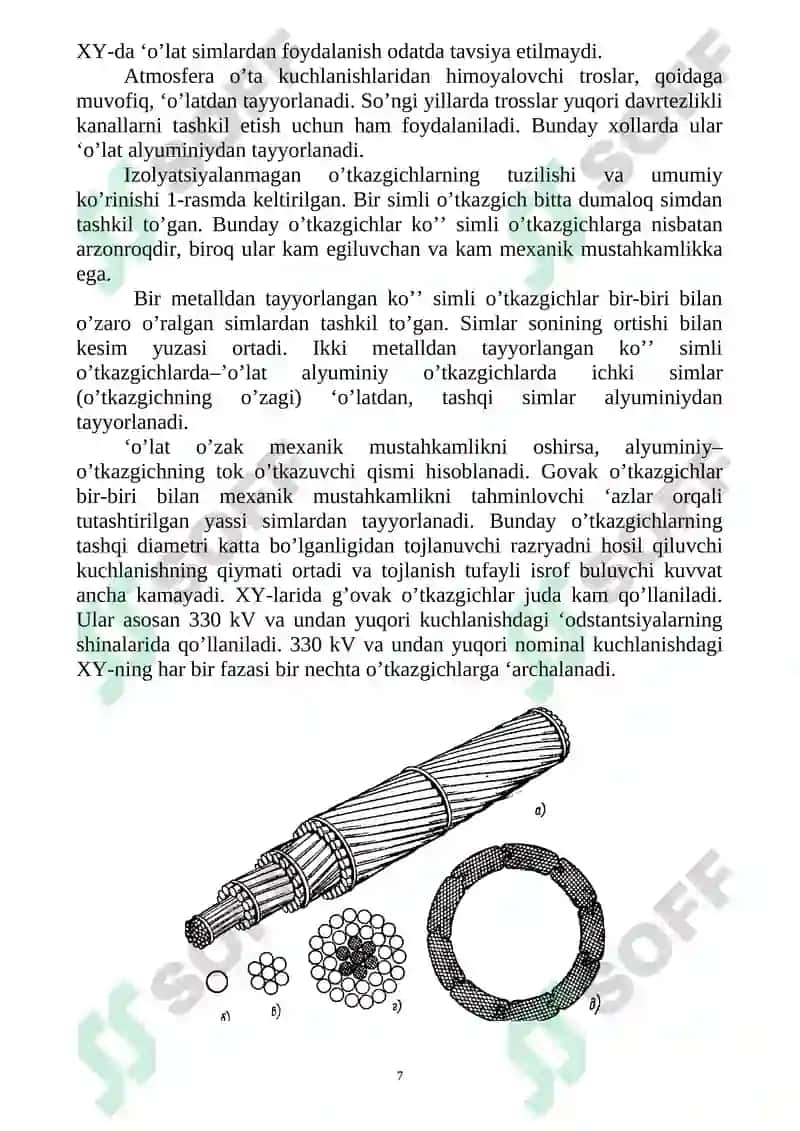 Elektr energiyani ishlab chiqish va uzatish 7