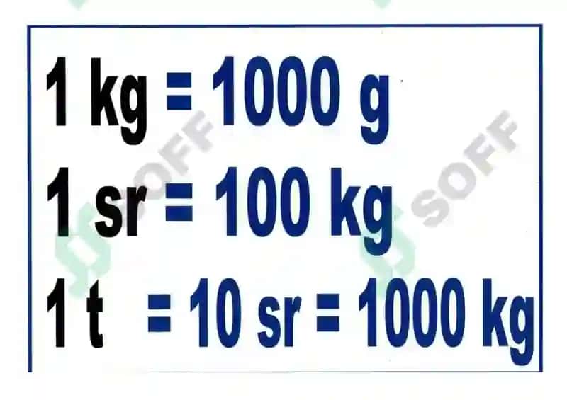 Matematika 4-sinf. Ko'rgazmalar to'plami I 7