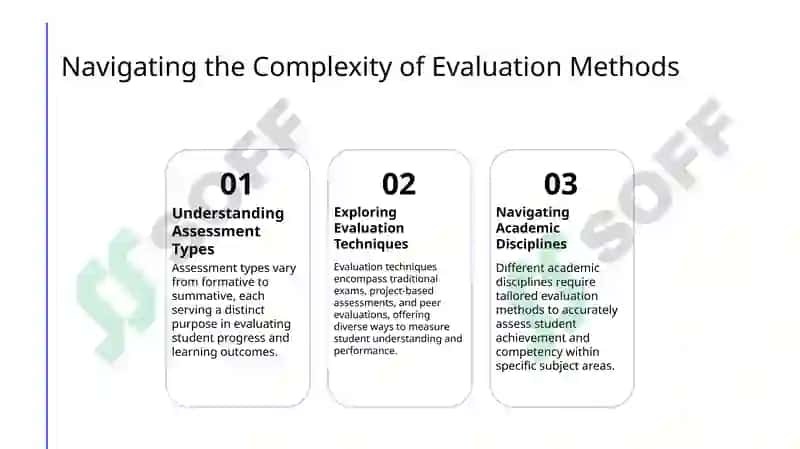 Types and methods of assessment 7