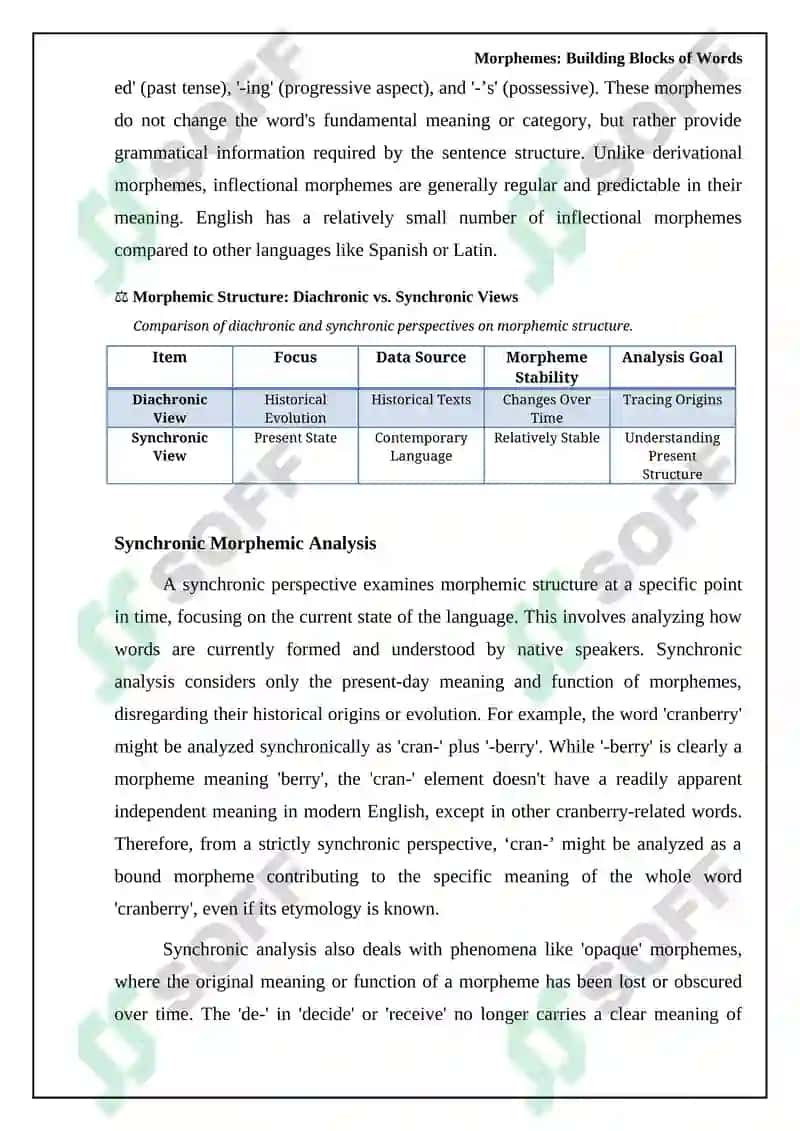 Morphemic Structure of Words 7