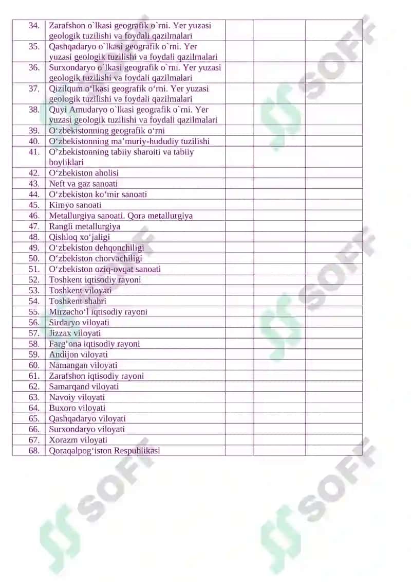 Xristofor Kolumb To‘garak 7