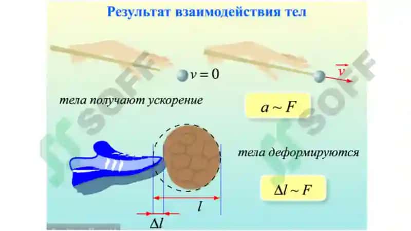 ДИНАМИКА МАТЕРИАЛЬНОЙ ТОЧКИ 7