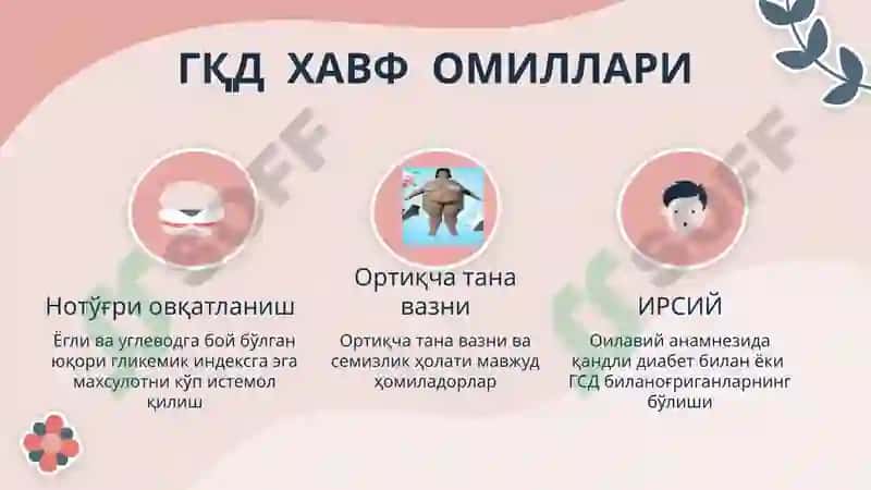 Қандли диабет 7