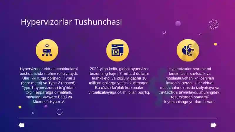 VIRTUAL MASHINA ISHLASH PRINSIPI 7