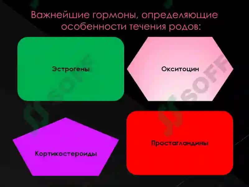 Роды 7