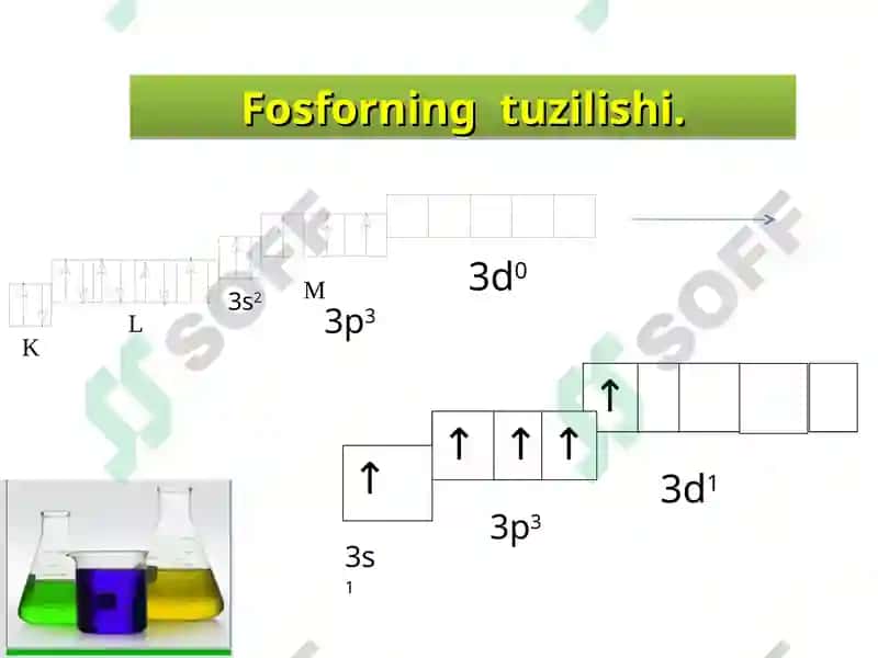 Fosforning xossalari 7