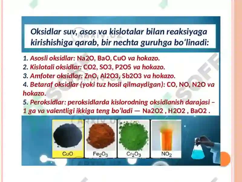 anorganik birikmalarning eng muhim sinflari 7