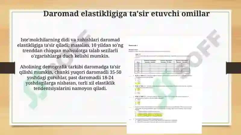 Daromad talab elastikligi 7