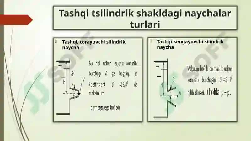 GIDRAVLIKA fanidan Ma'ruza 8