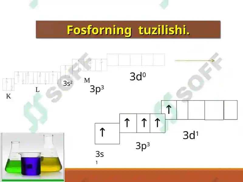 Fosforning xossalari 8