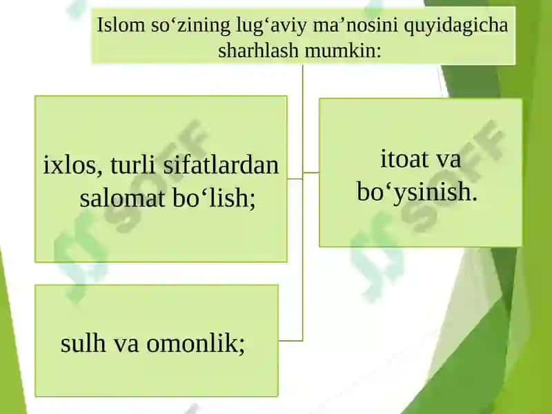 Islomdini 8