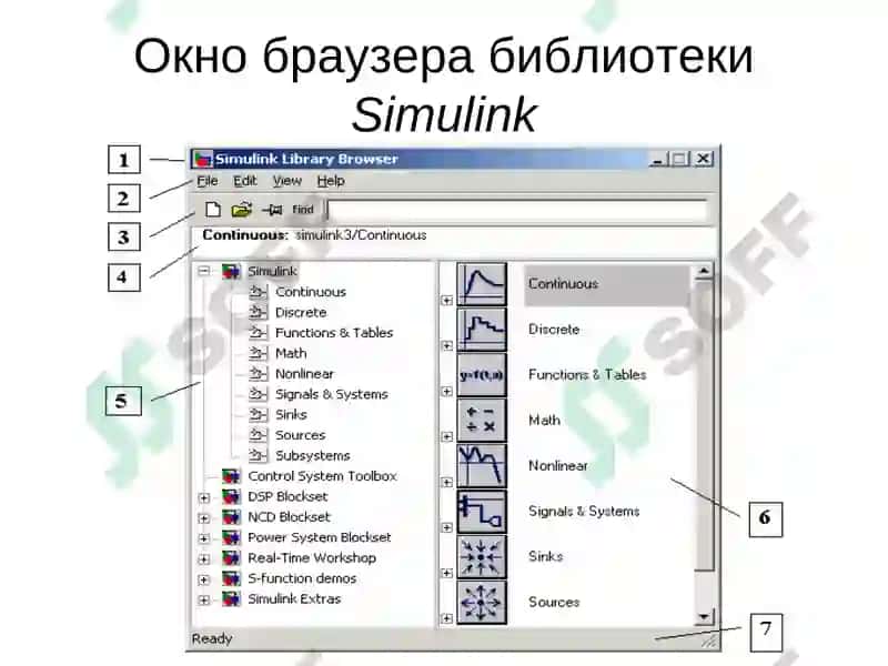 СИСТЕМА МОДЕЛИРОВАНИЯ MATLAB 8