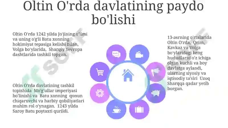 Oltin O'rda adabiyoti 8