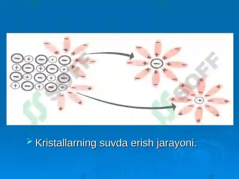 Eritmalar. Noelektrolitlar 8