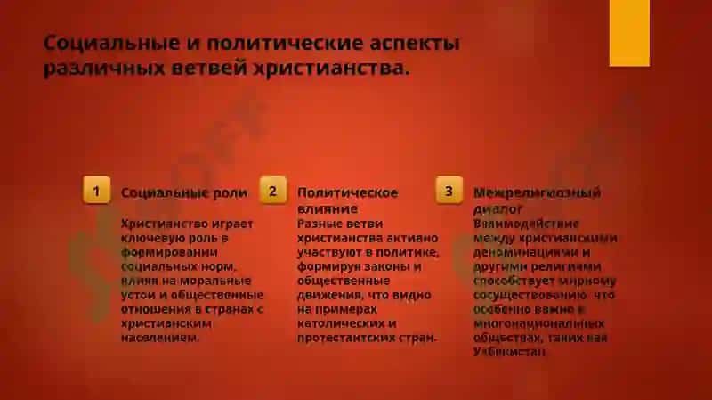 Введение в христианство 8