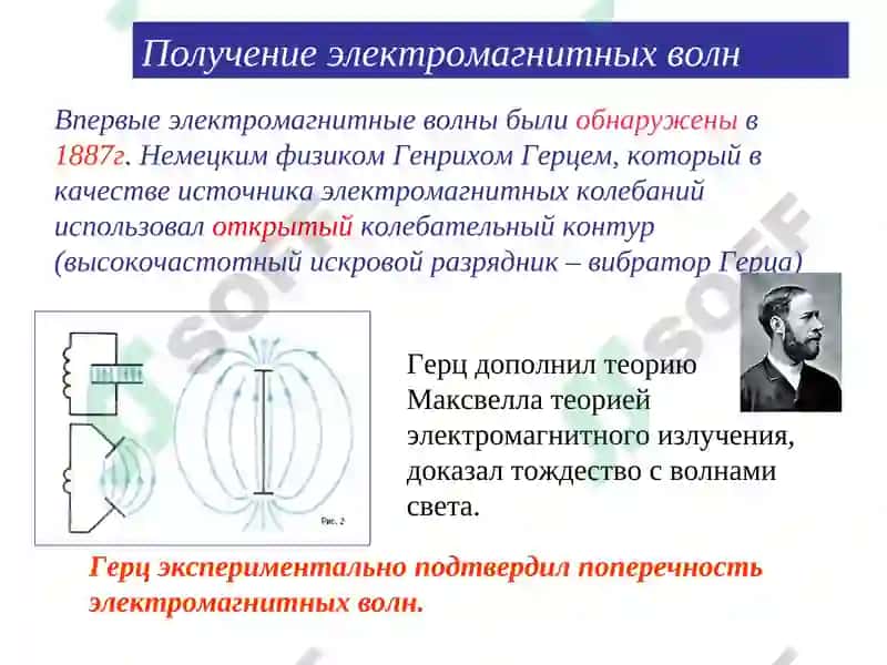 Электромагнитные волны 8