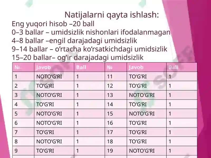 SUITSID DIAGNOSTIKASI 8