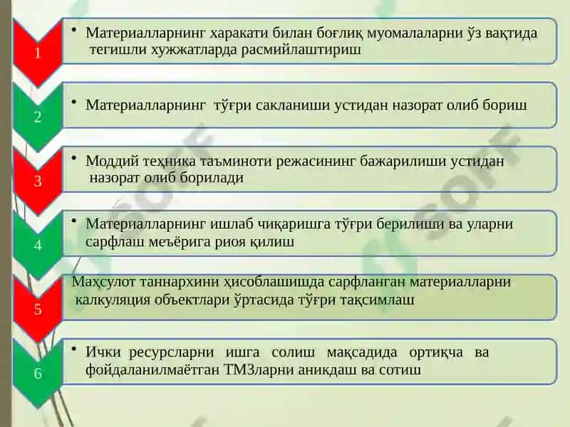 Материалларҳисоби 8