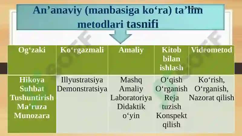 Ta’lim metodlari 8