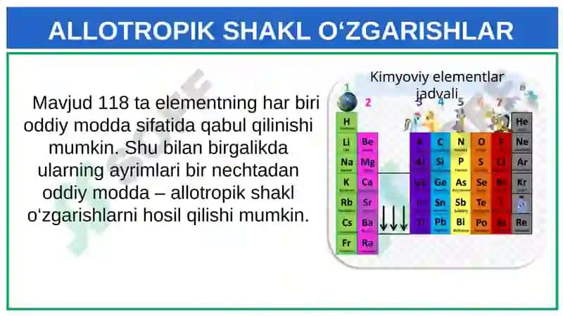 Oddiy va murakkab moddalar Kimyo 7-sinf 8