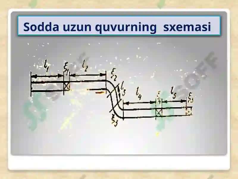 Uzunquvurlarning gidravlik hisobi 8