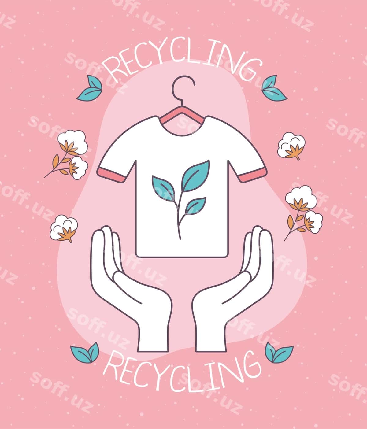 Sekin moda qayta ishlash | Slow fashion recycling 1