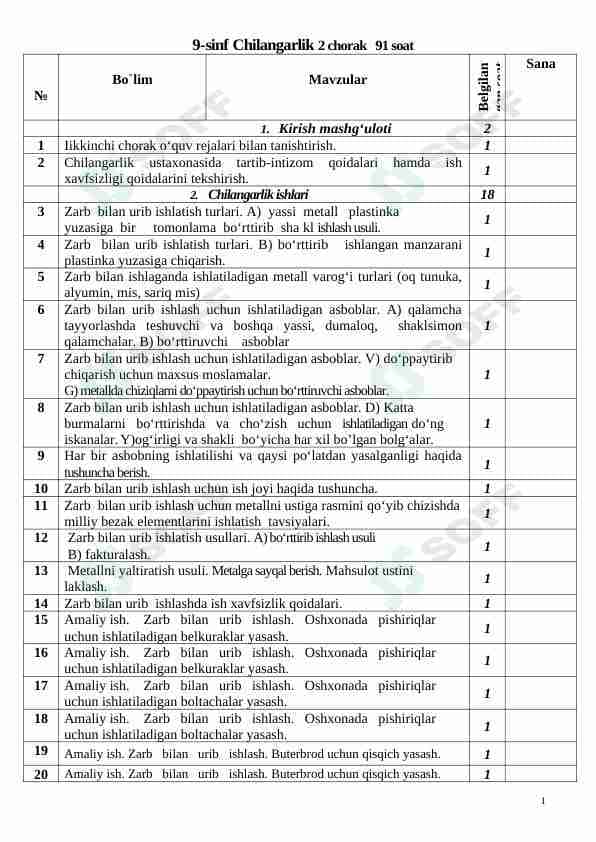 9-sinf Сhilangarlik ish reja 2-chorak