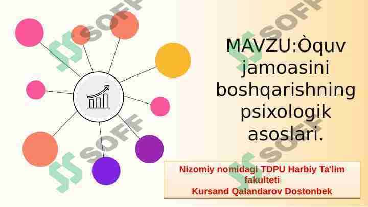 O'QUV JAMOASI