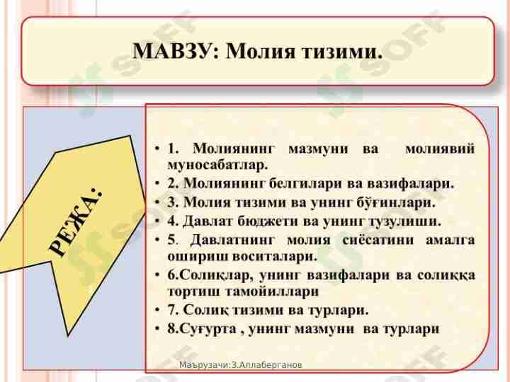 Молия тизими