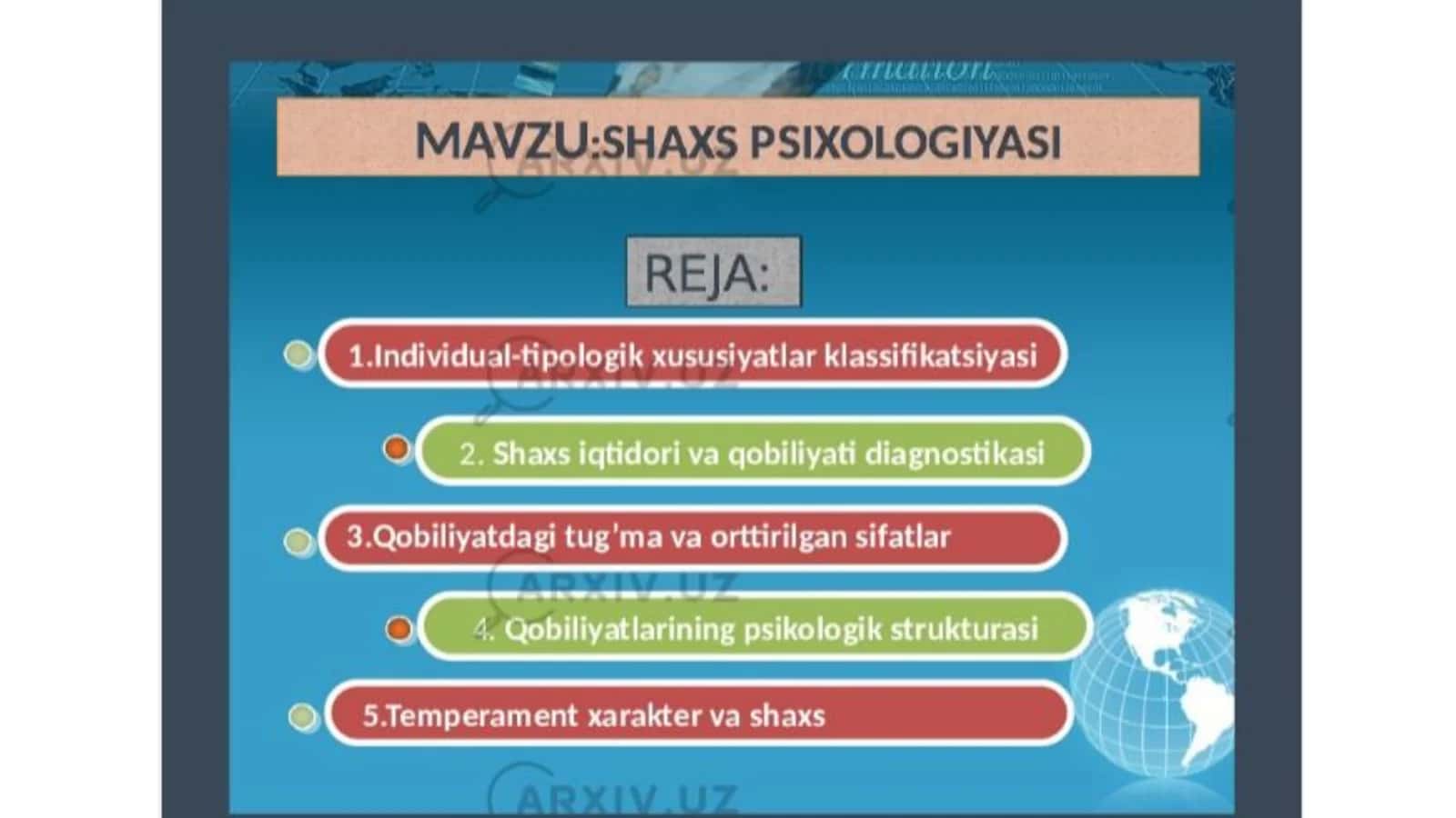 shaxs psixologiyasi