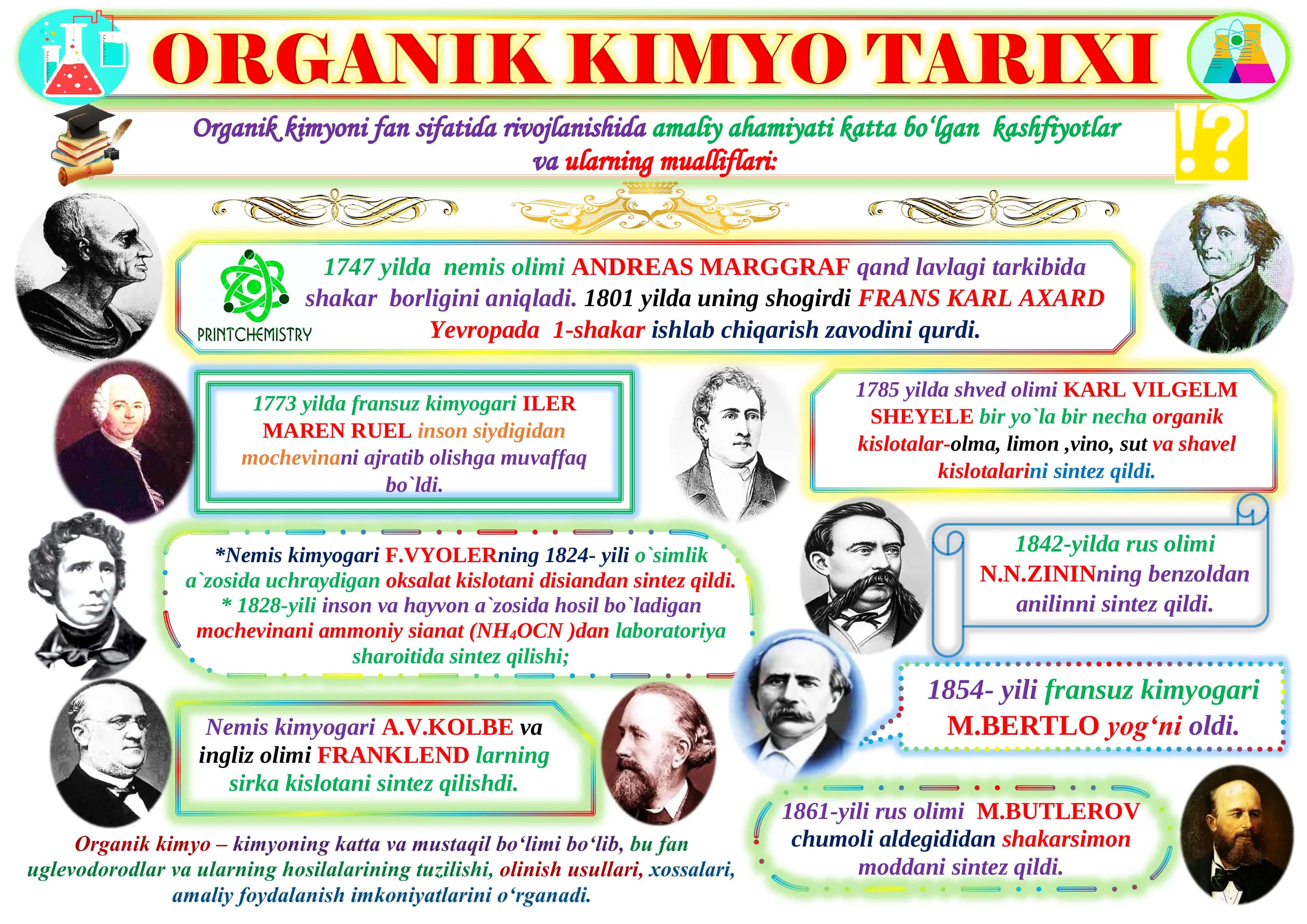 Organik Kimyo