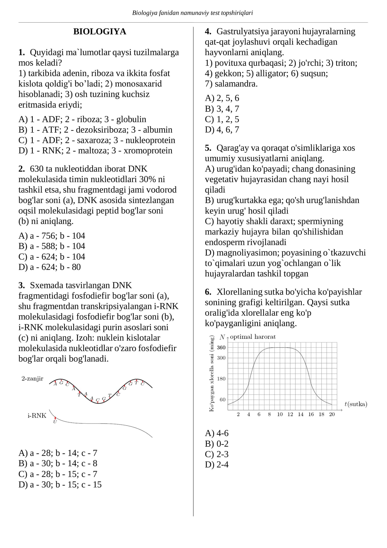 ππ BIOLOGIYA FANIDAN IZOHLI TESTLAR TOβPLAMI β‘ Abituriyentlar uchun PREMIUM PDF β‘