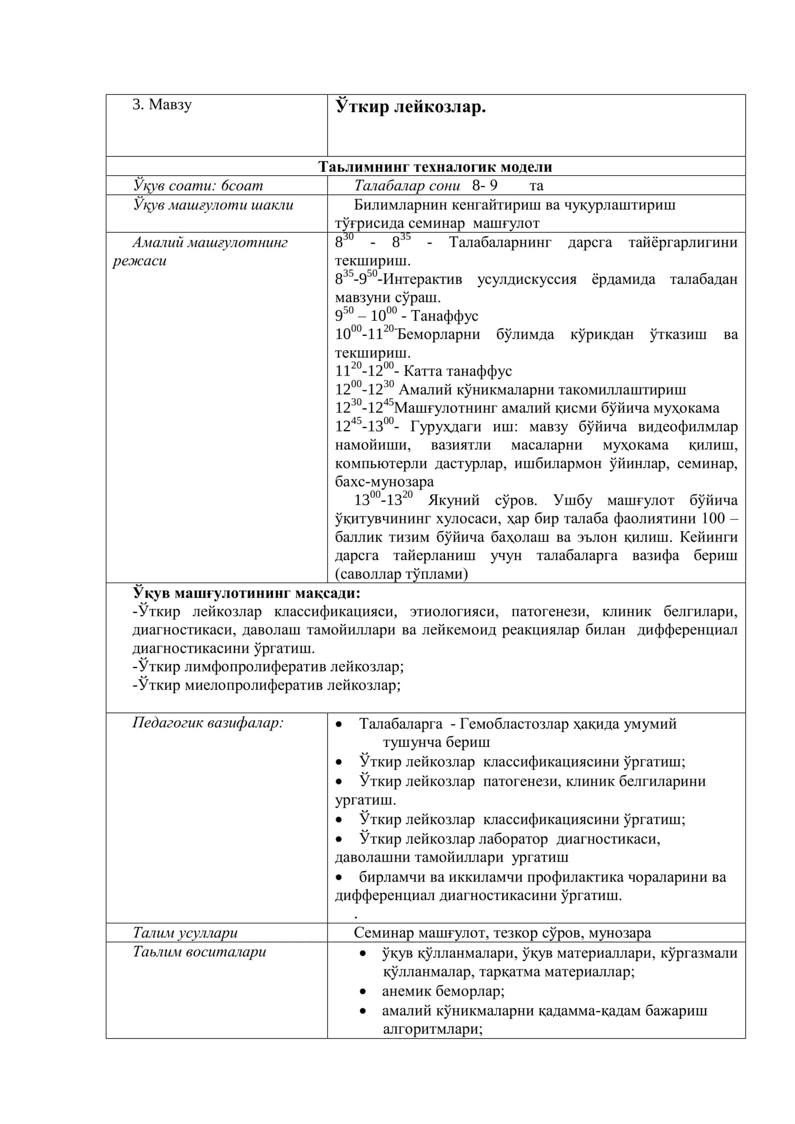 Ўткир лейкозлар. Таьлимнинг техналогик модели
