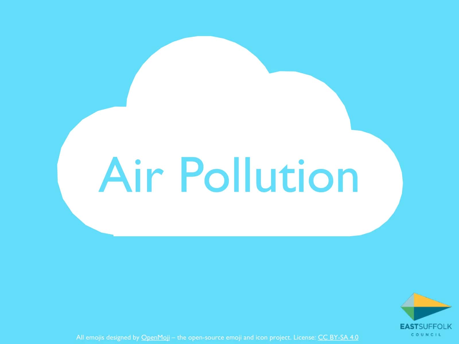 Air Pollution Lesson