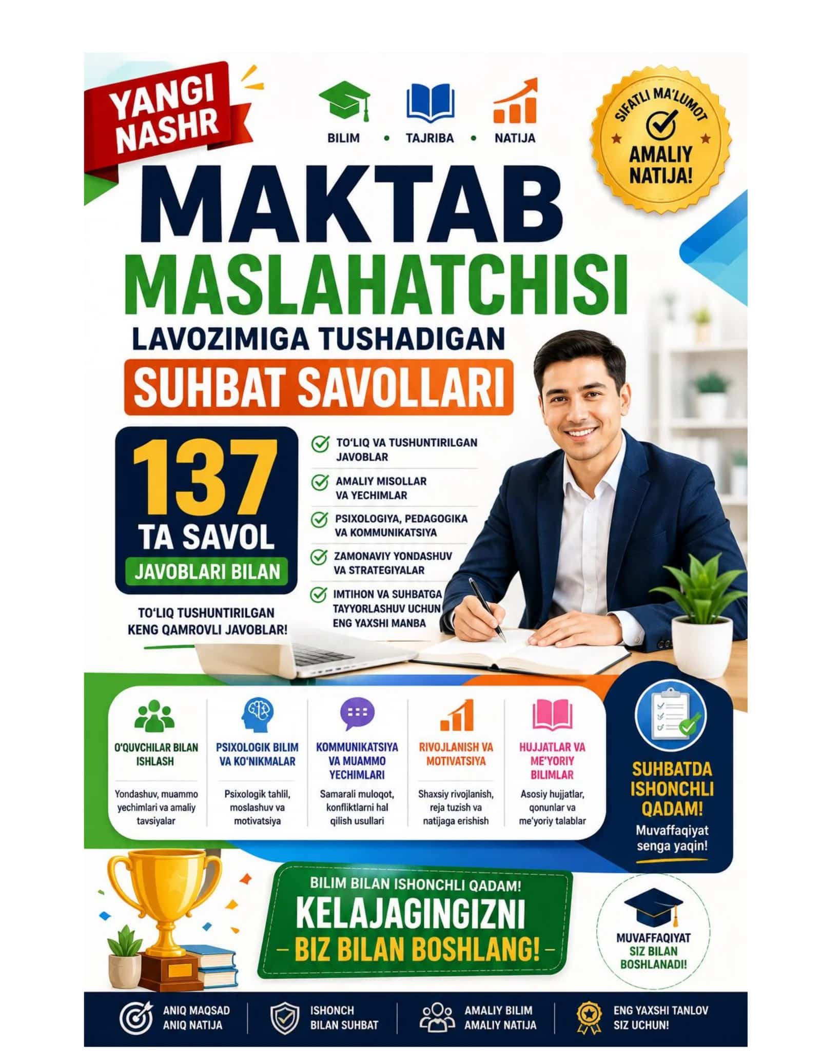 Maktab maslahatchisi lavozimiga tushadigan suhbat savollari 137 ta