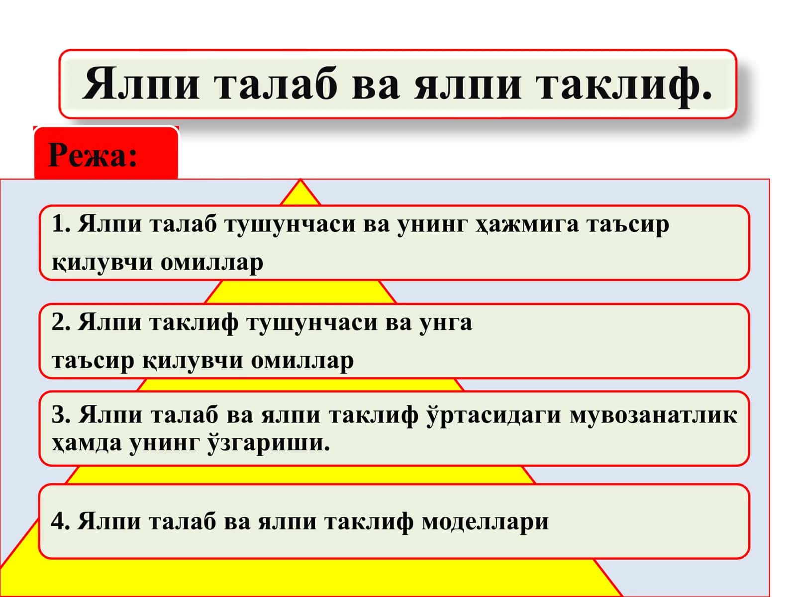 Ялпи талаб ва ялпи таклиф