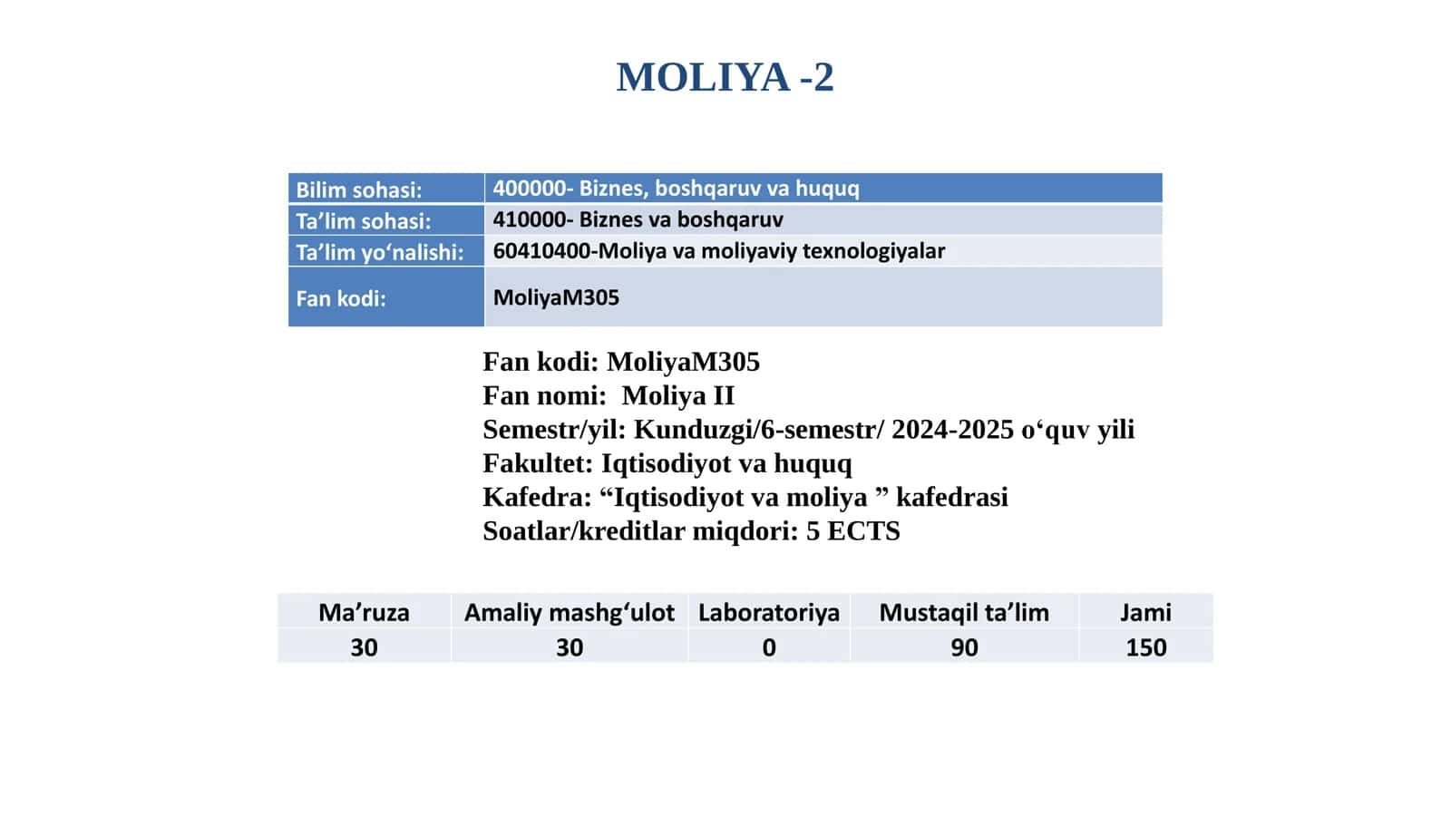 ZAMONAVIY (AMALIY) MOLIYAVIY QARORLAR