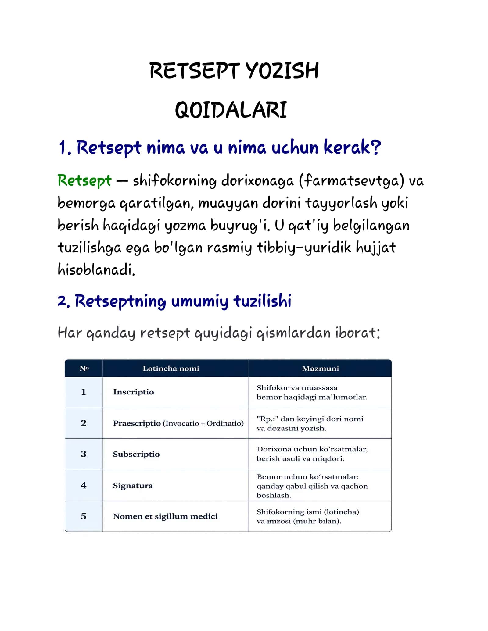 Retsept yozish qoidalari | Tibbiy retsept blankasi, Rx belgilari va retsept yozish tartibi | PDF