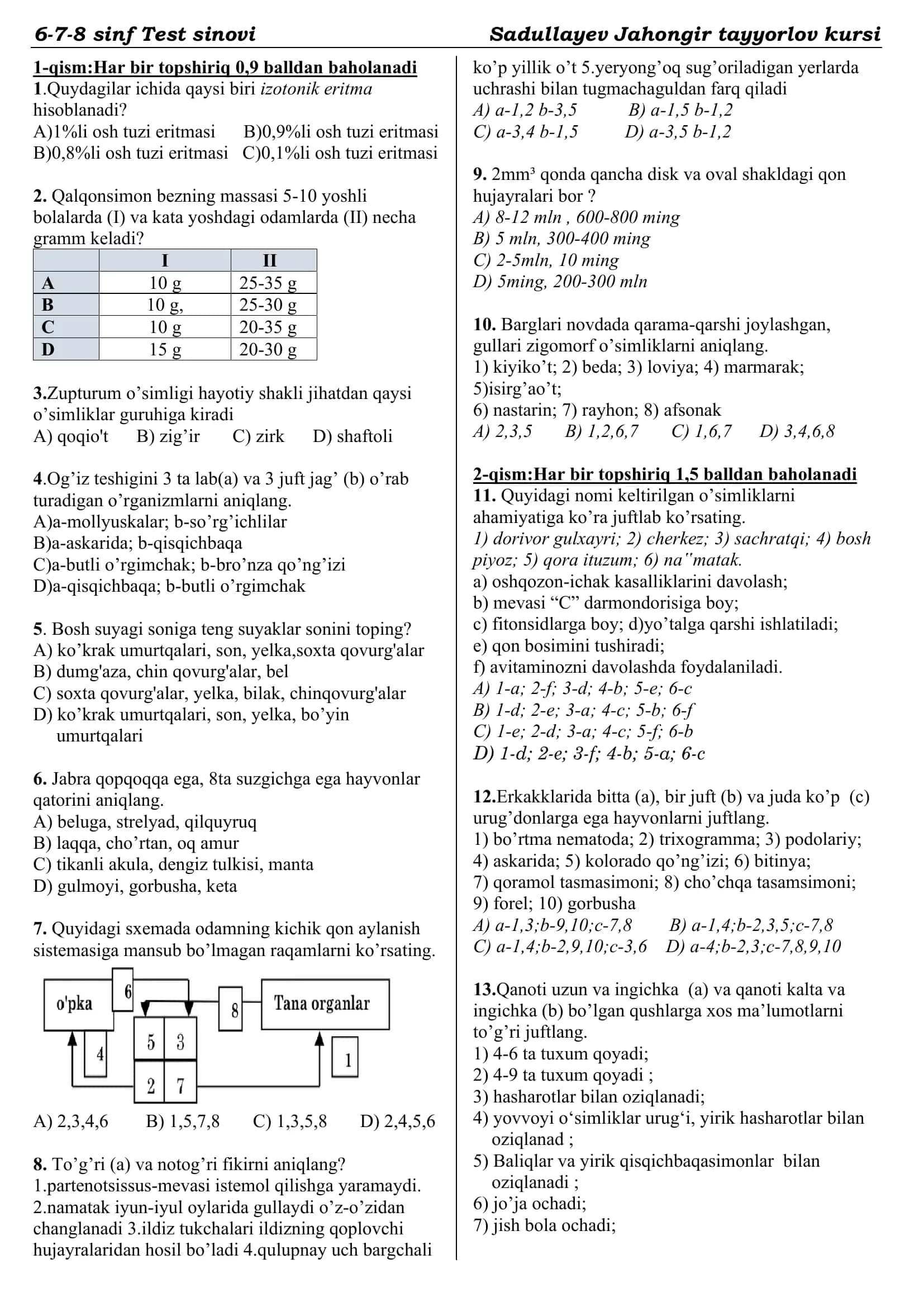 6-7-8 sinf Test sinovi