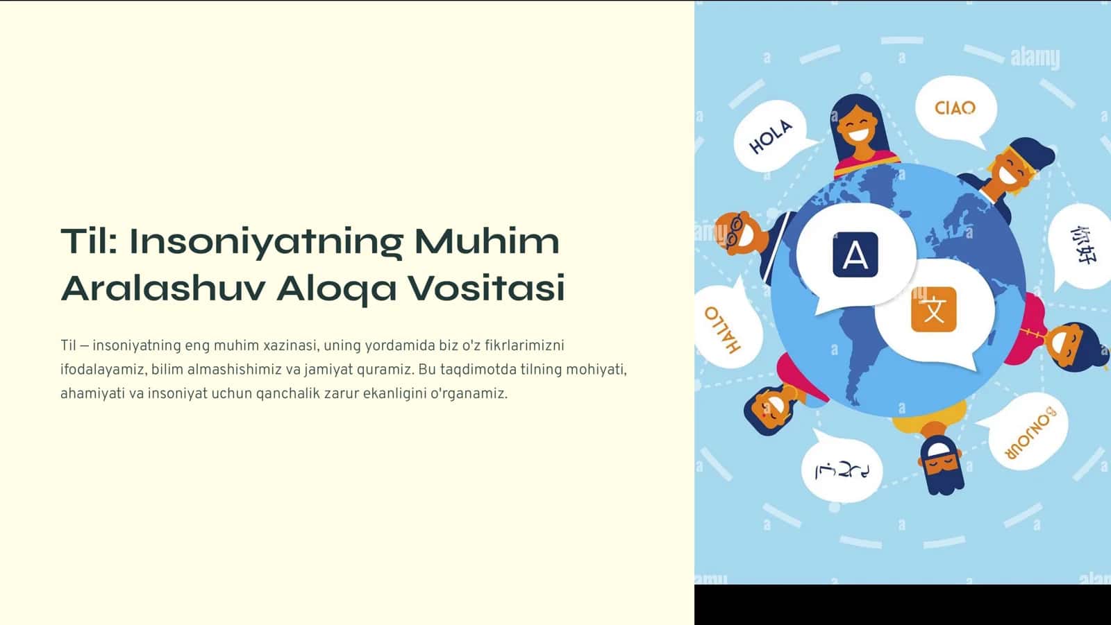 Til Insoniyatning Muhim Aralashuv Aloqa Vositasi